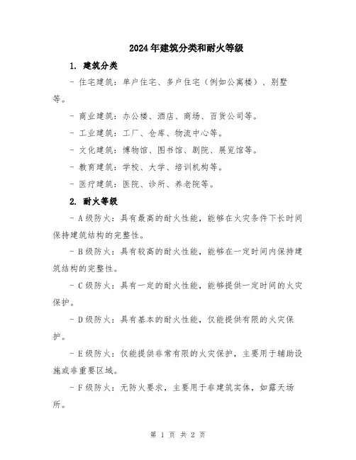 2024年建筑分类和耐火等级