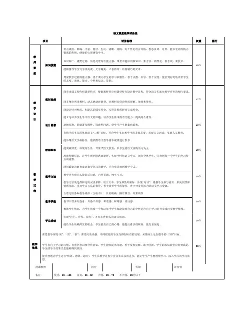 语文课堂教学评价表