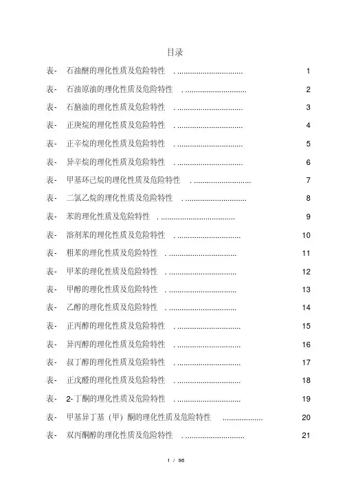 危险化学品特性表-第3.2类