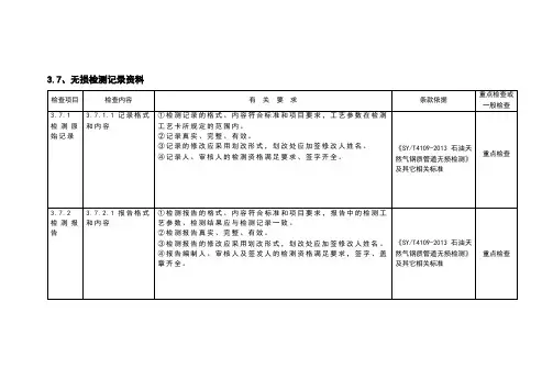 无损检测检查重点检查或一般内容(中石化质量监督)表格