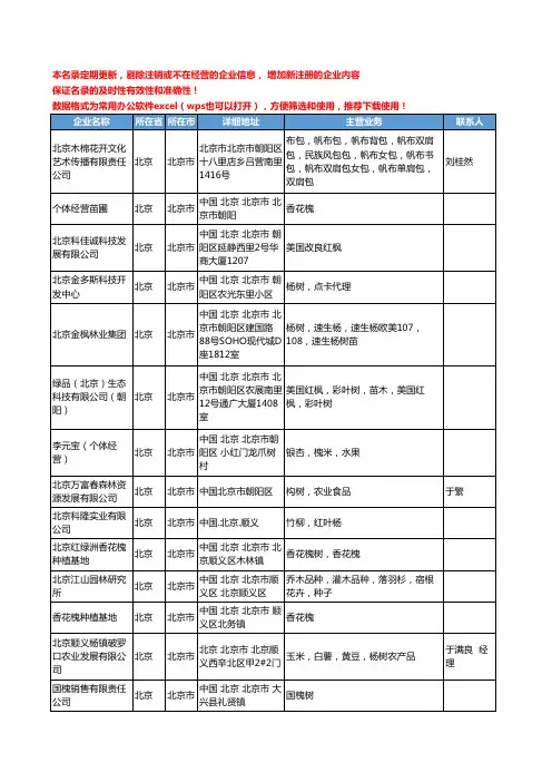 2020新版北京市落叶乔木工商企业公司名录名单黄页联系方式大全44家