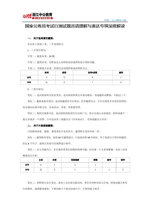 国家公务员行测：国家公务员考试行测试题言语理解与表达专项深度解读