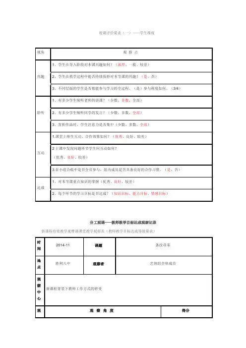 湘美版小学美术二年级上册《条纹乖乖》课堂观察报告