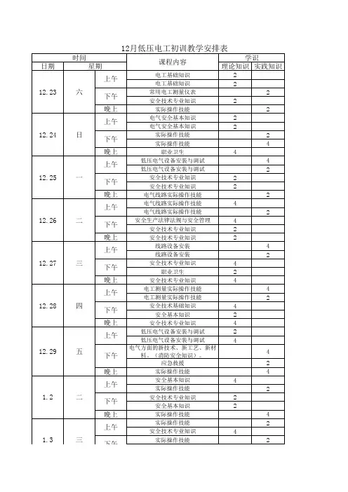 低压电工初训教学安排表1