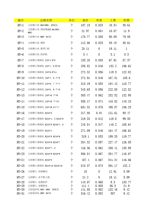 2010年铁路全套预算定额(电子版)