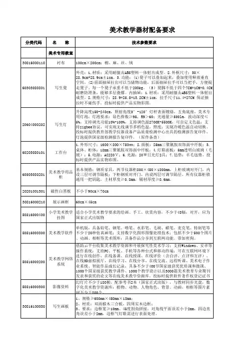美术器材