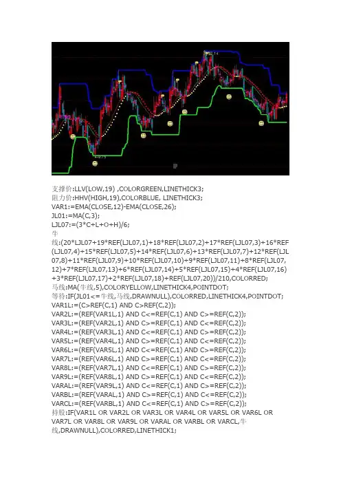 通达信指标公式源码 涨停板主图