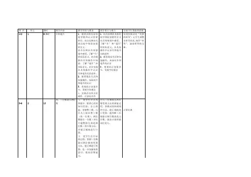 苏教版四年级数学上册教学计划2014年新版