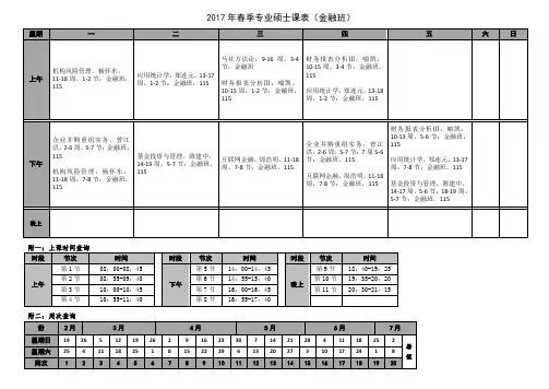 2017年春季专业硕士课表(金融班)