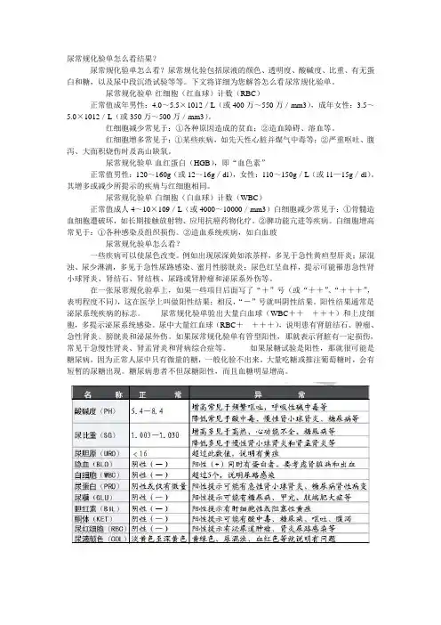 尿常规
