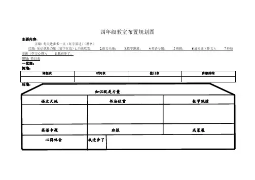 教室布置规划图
