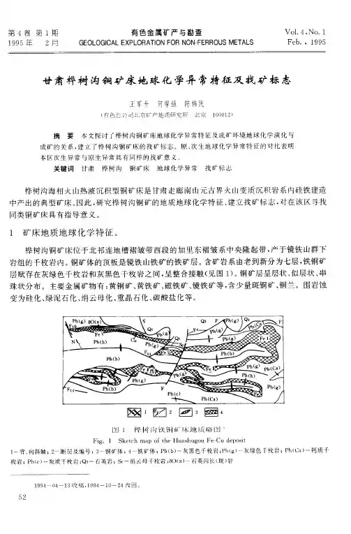 甘肃桦树沟铜矿床地球化学异常特征及找矿标志