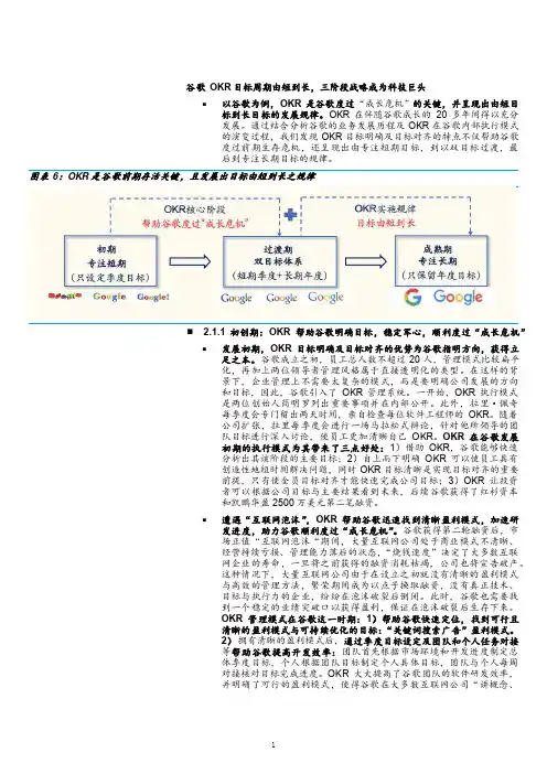 互联网企业OKR典型案例分析：谷歌(2021年)