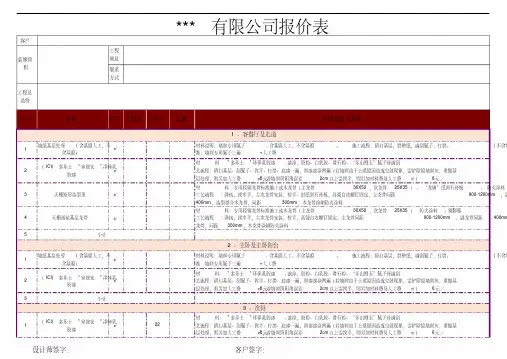 装修工程预算报价表范本(超实用)1