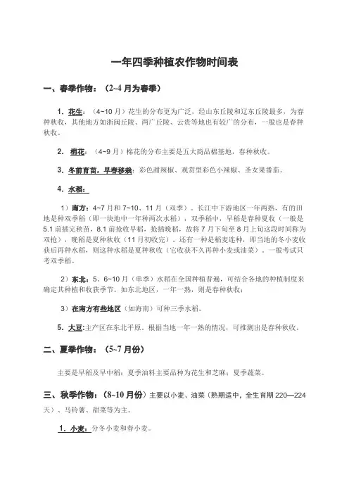 一年四季农作物种植时间表