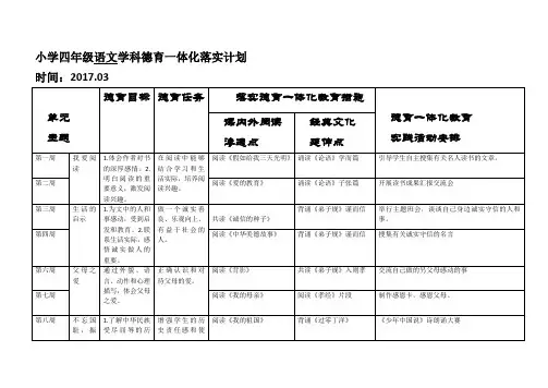 四年级语文德育一体化实施计划