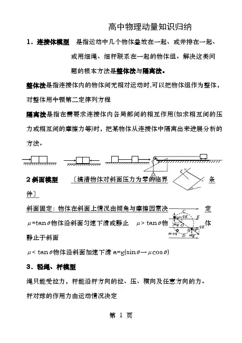 高中物理动量知识模型归纳