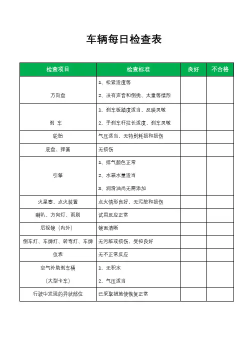 车辆每日检查表