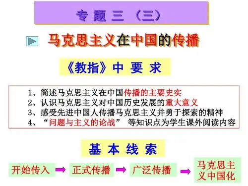 马克思主义在中国的传播PPT课件