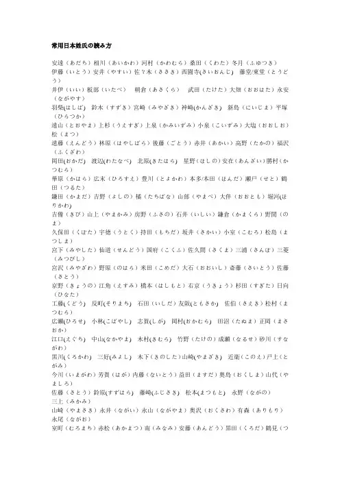 日语学习     常用日本姓氏の読み方