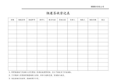 快递签收领取登记表15