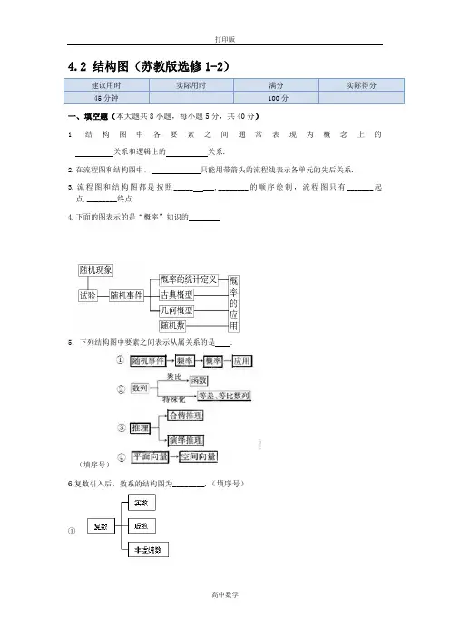苏教版数学高二-数学苏教版选修1-2练测 4.2结构图