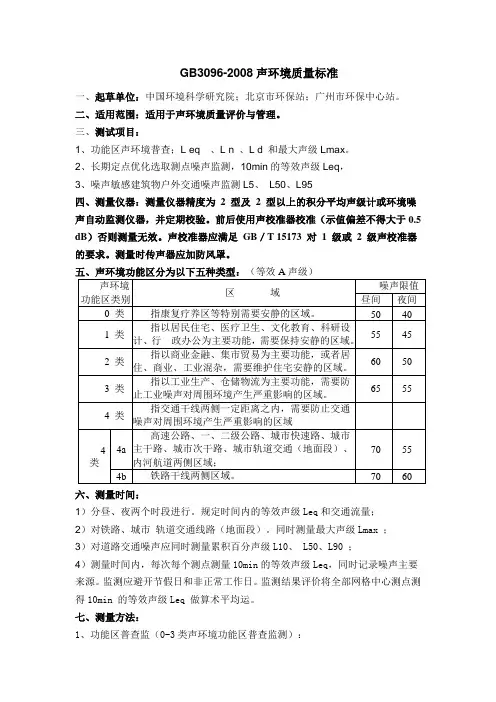 GB3096-2008声环境质量标准