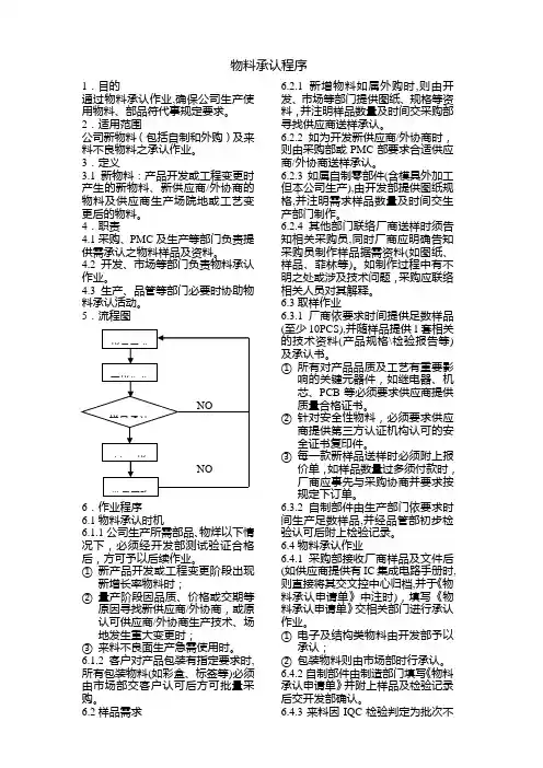 物料承认程序