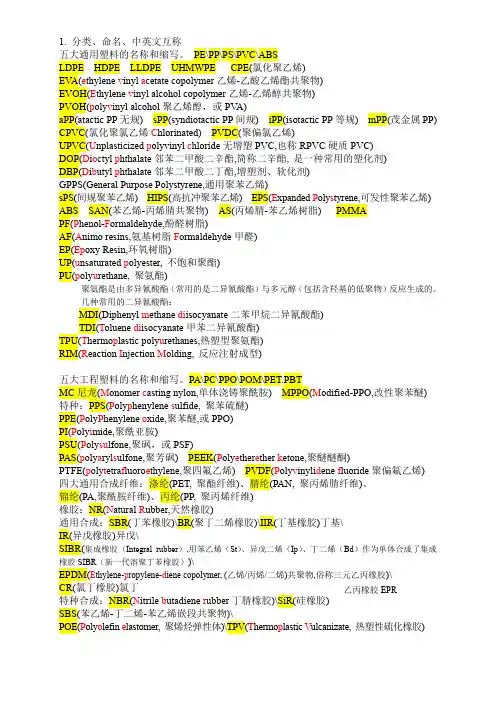 湘大高分子材料考试要点总结(带答案)