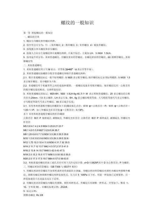 螺纹的知识A