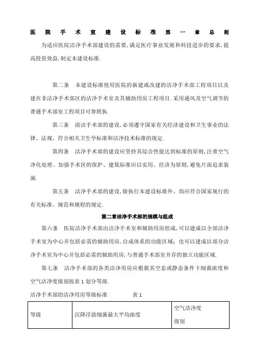 医院手术室建设标准