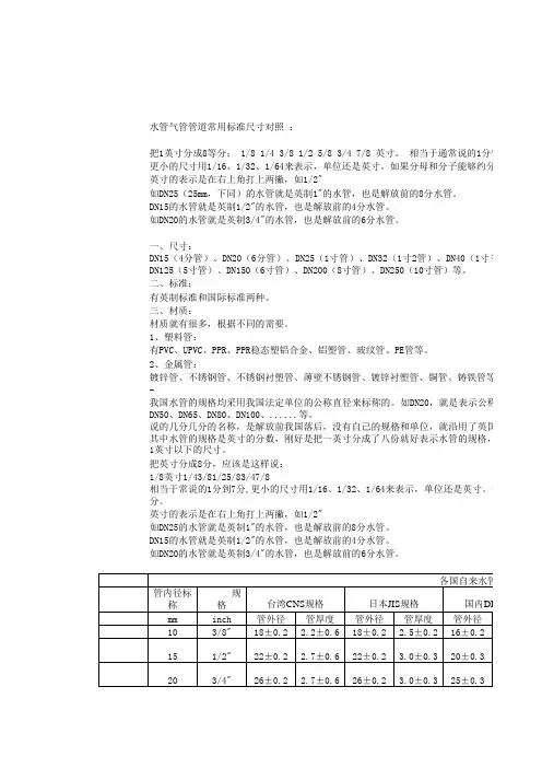 水管气管管道常用标准尺寸对照