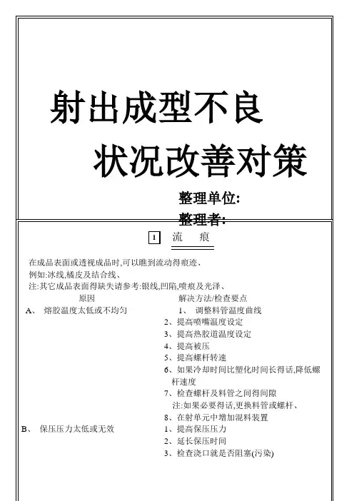 模具常见异常及处理方法