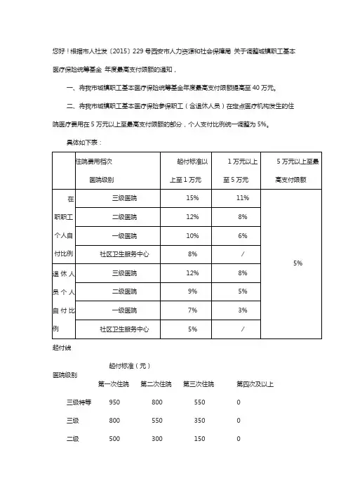 陕西省城镇职工医疗保险报销的起付标准及报销比例