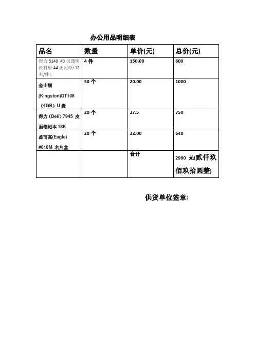 办公用品明细表