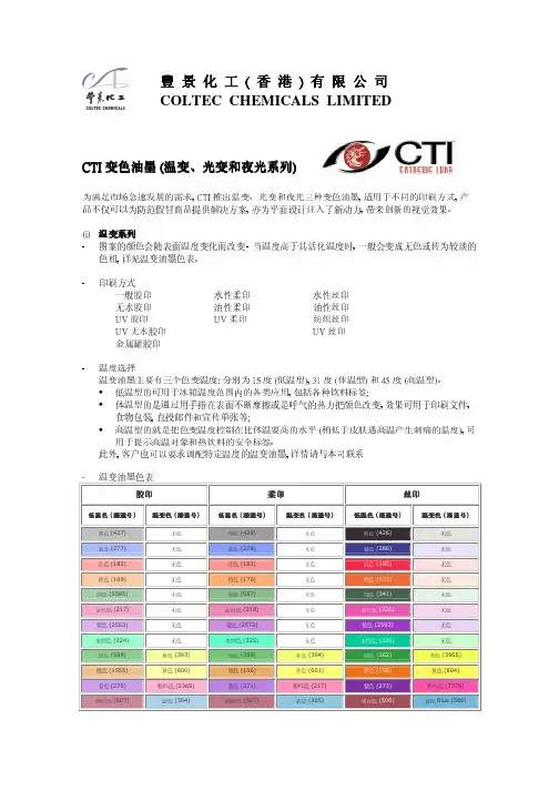 CTI 变色油墨