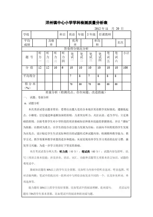 小学英语学科期中检测质量分析表