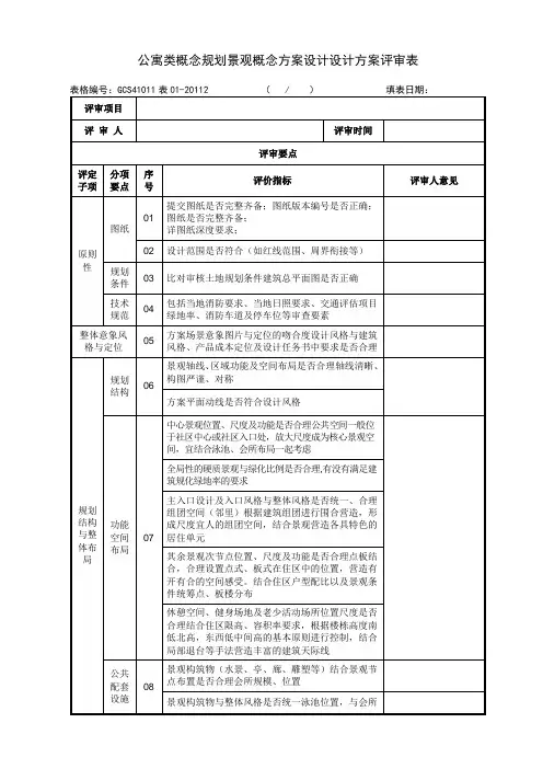 建筑设计概念方案设计评审表