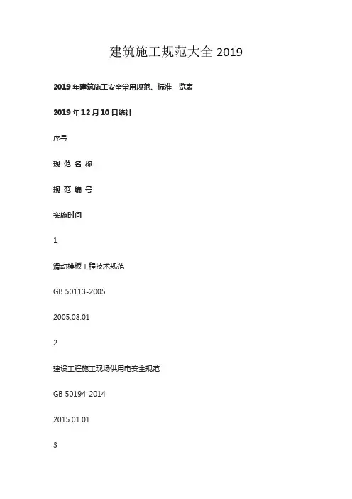 建筑施工规范大全2019