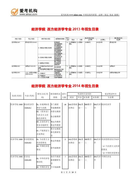 2015中央财经大学西方经济学考研 招生人数 参考书 报录比 复试分数线 考研真题 考研经验 招生简章