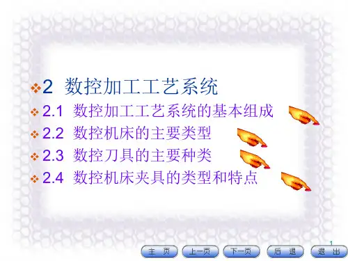 机械加工工艺基础知识讲解培训课件