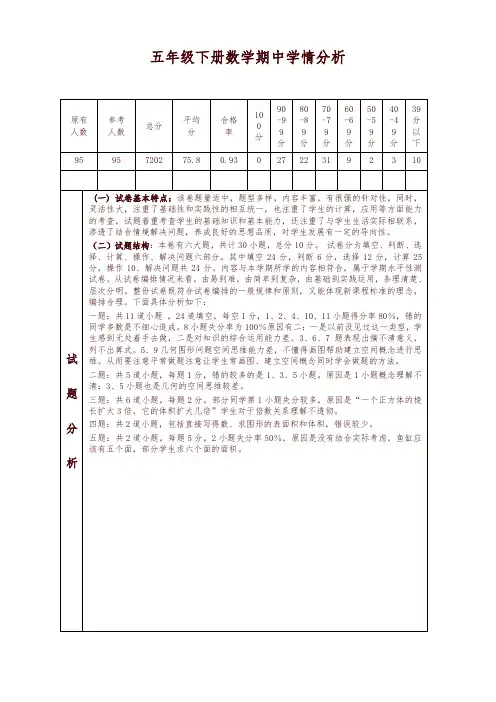 五年级下册数学期中考试试卷分析【精品】