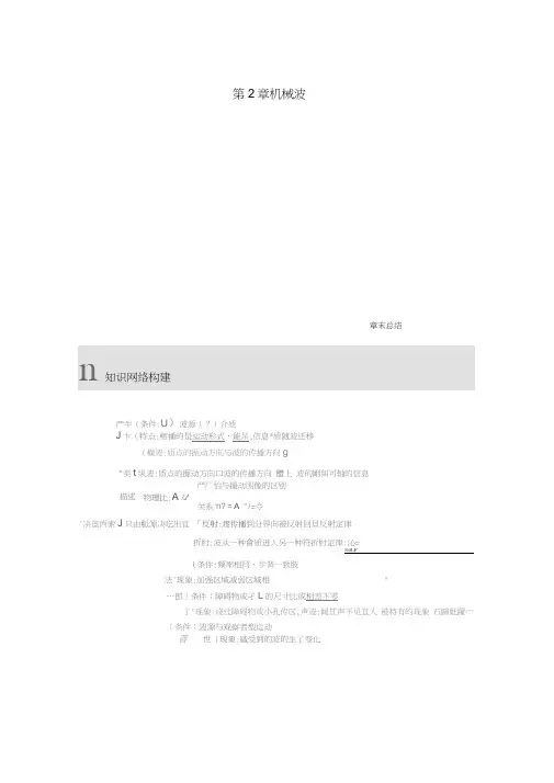 2017-2018学年高中物理第2章机械波章末总结学案沪科版选修3-4