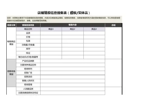 店铺情报信息搜集表模板适用于实体店