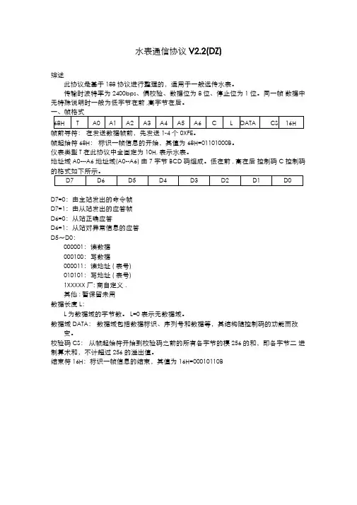 188水表远传协议