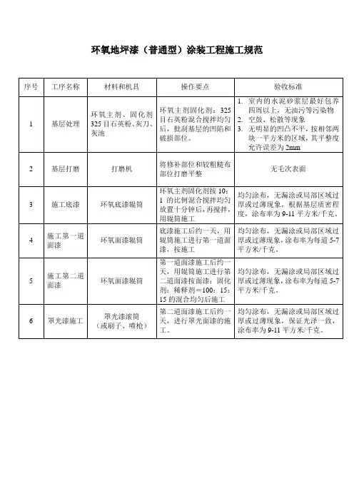 环氧地坪漆(普通型)涂装工程施工规范