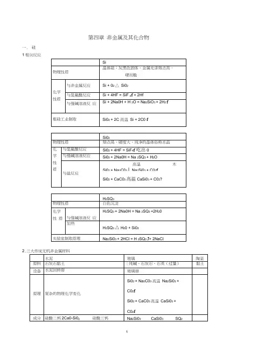 (完整word版)化学必修一第四章知识点及习题(含答案)