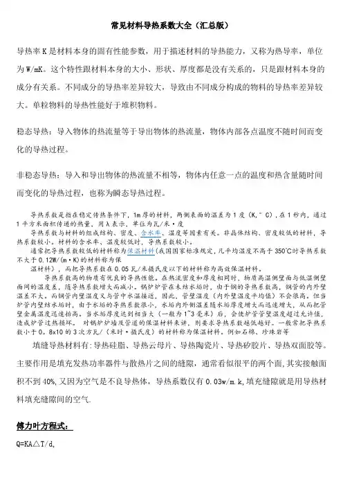 常见材料导热系数大全