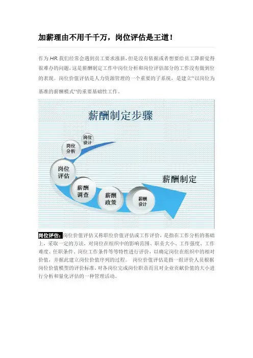 岗位评估法