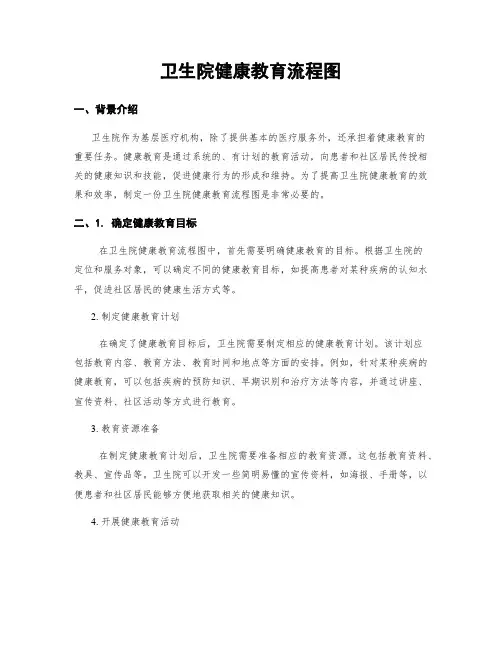 卫生院健康教育流程图
